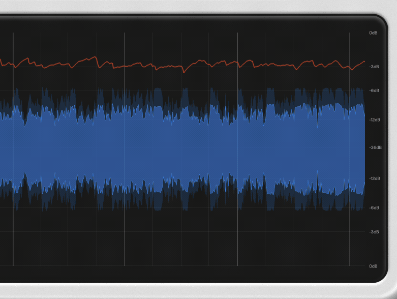 Waveform Compressor – Woodstock Audio
